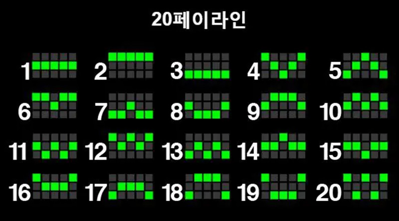 페이라인